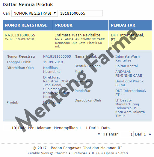 Andalan Feminine Care Revitalize Intimate Wash Apotek